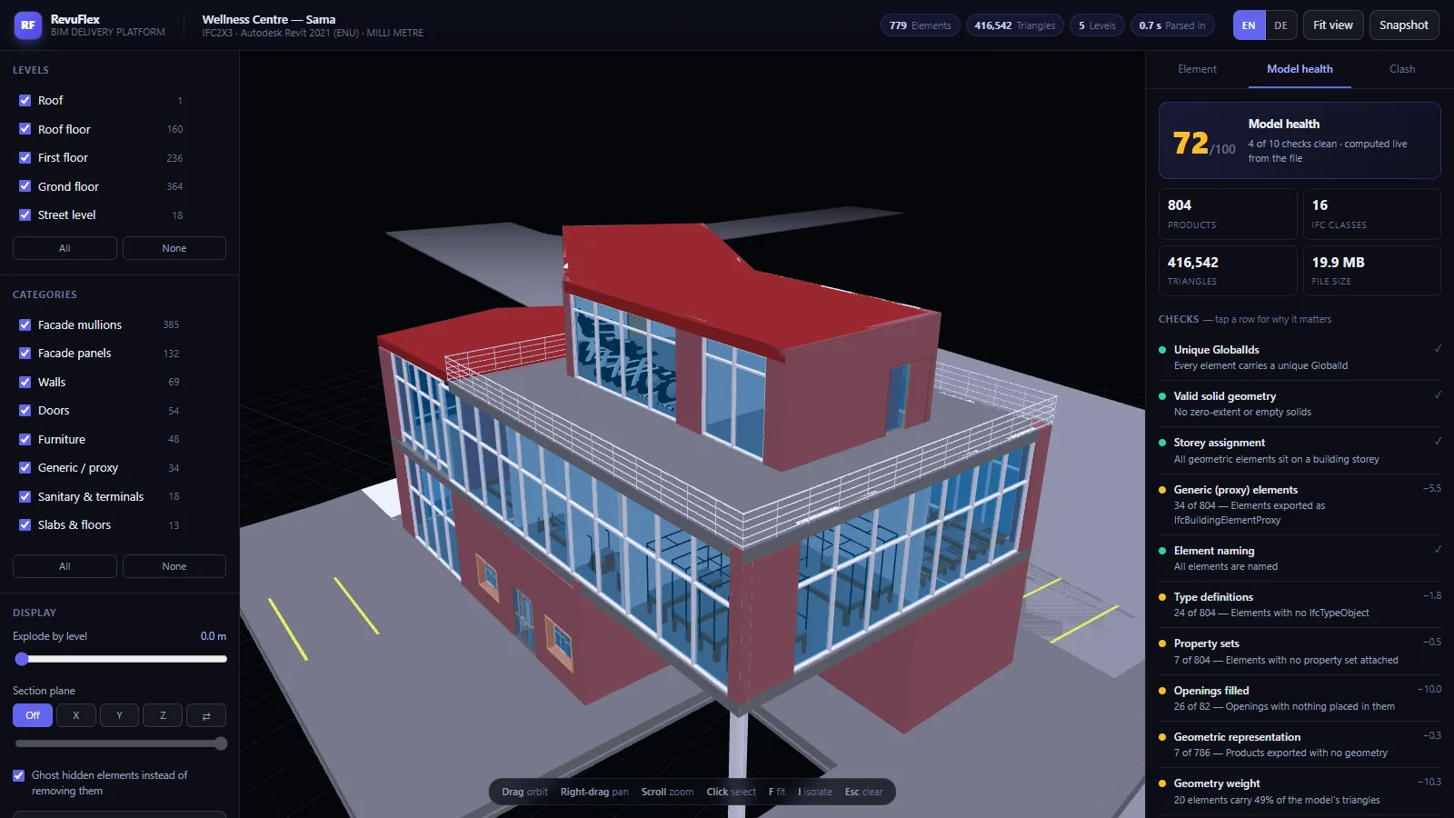 Model health panel auditing the loaded IFC file for structural and data issues.